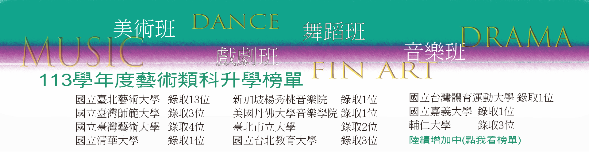 113升學榜單橫式1