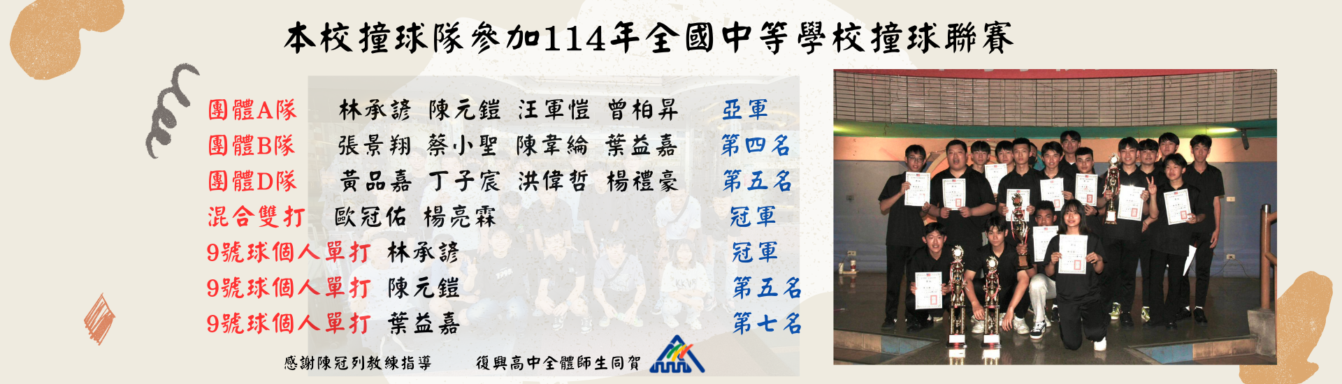 114年全國中等學校撞球聯賽1140523