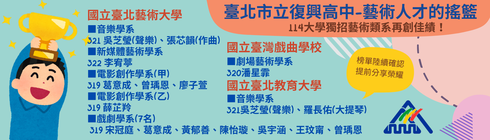114榜單1140508a