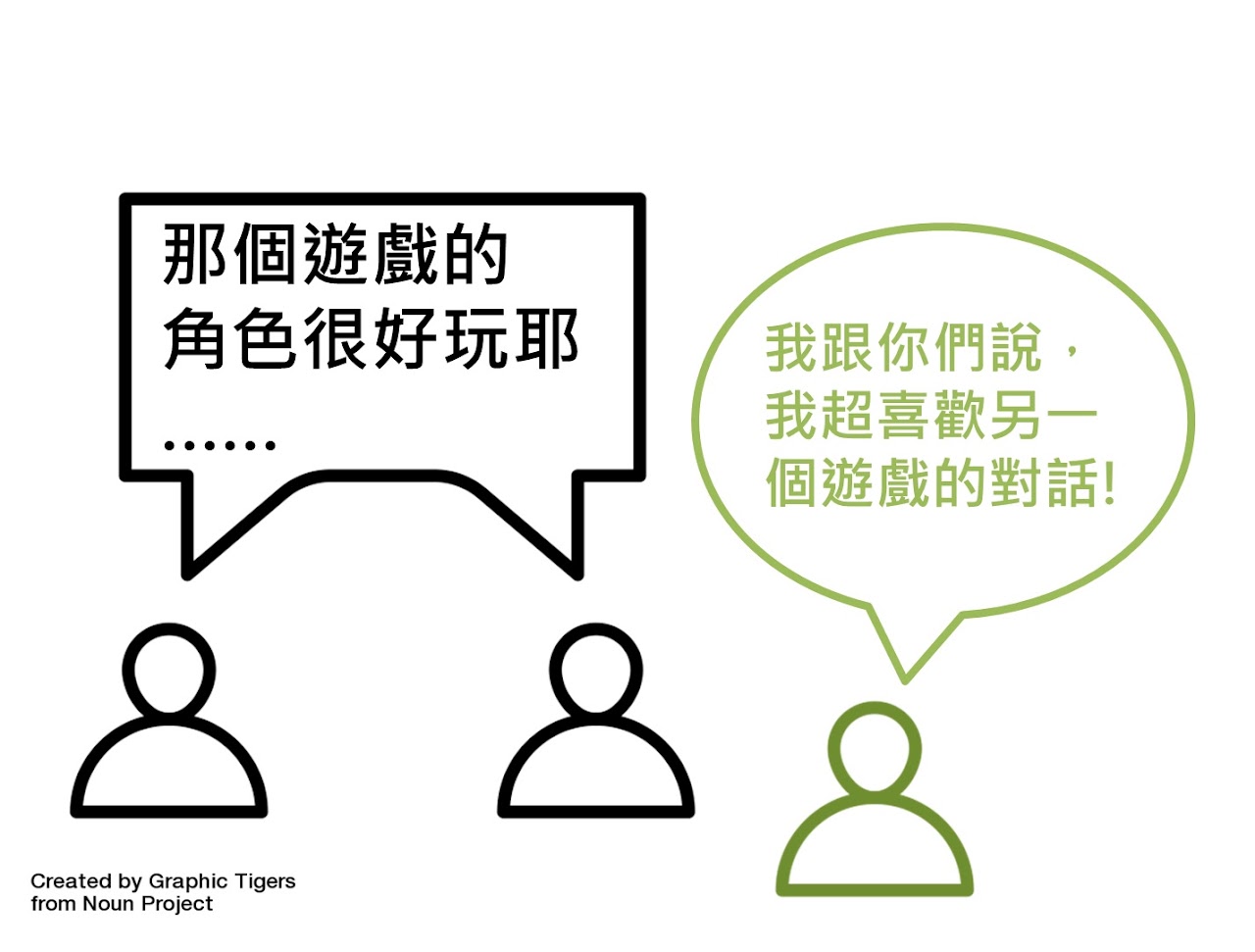 自閉症表現狀況-溝通