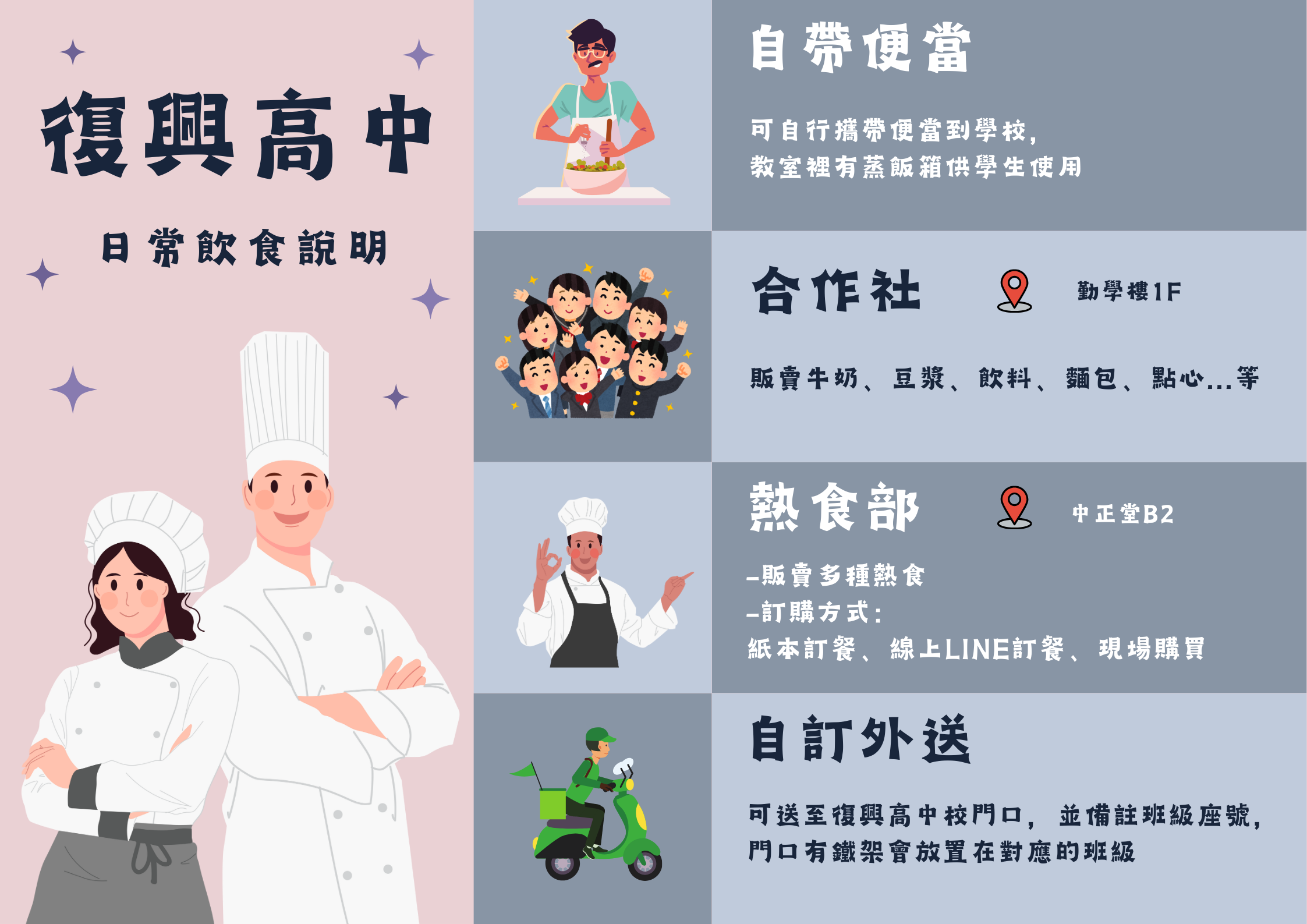 說明請見圖片下方