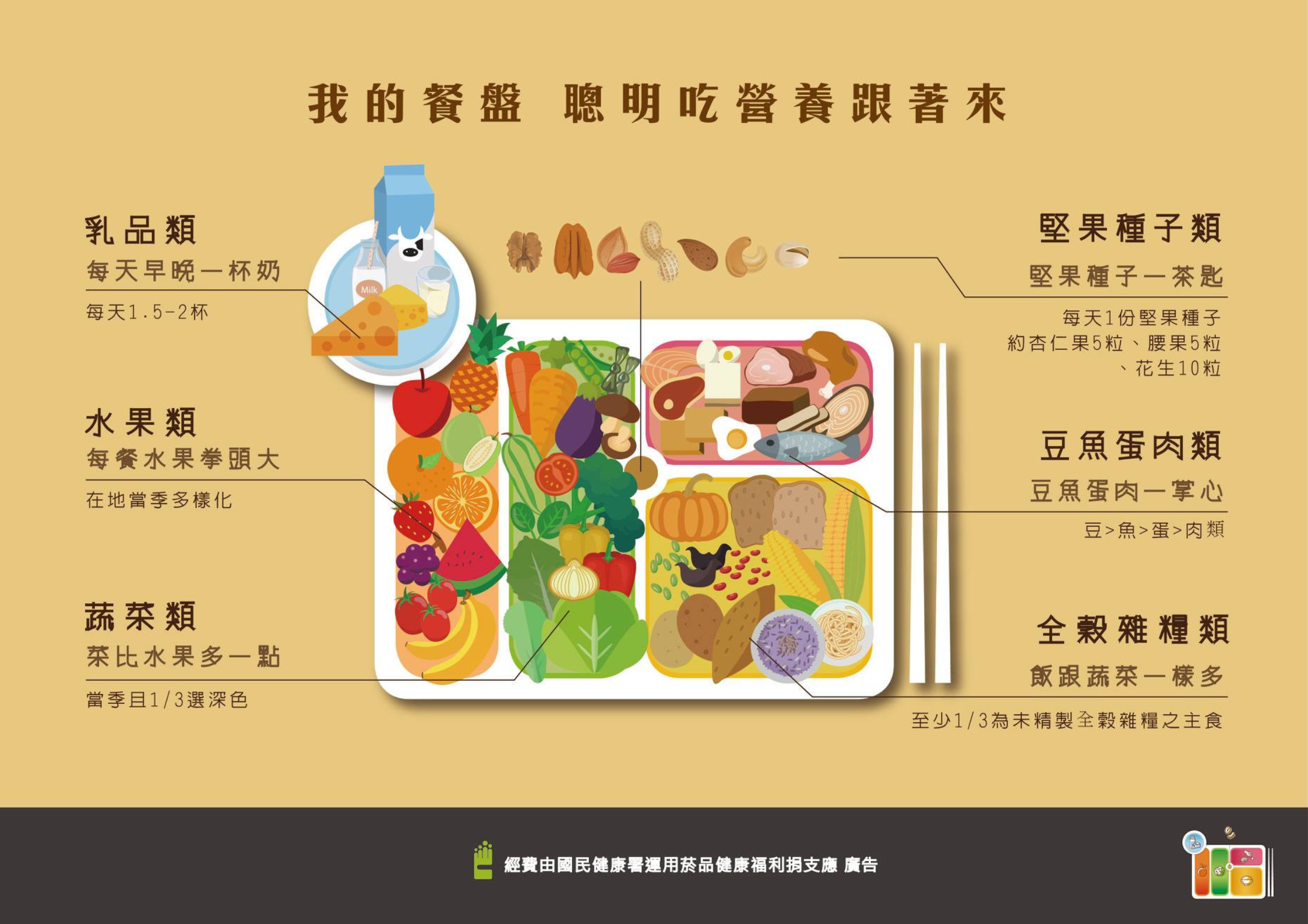 說明請見圖片下方