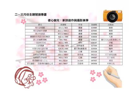 主題式閱讀專書
